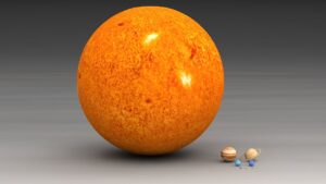 Порівняння розмірів Сонця та планет Сонячної системи.