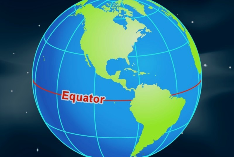 Положення екватора на земній кулі.